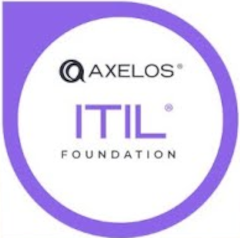 Axelos ITIL Foundations Certification Badge